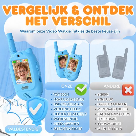 Aventry® Walkie Talkie voor Kinderen - Blauw - Video Walkie Talkie met Camera - Portofoon - Oplaadbaar - Handige Draagopties - Set van 2 Walkie Talkies - Klaar voor Gebruik - Vol Blauw & Vol Blauw