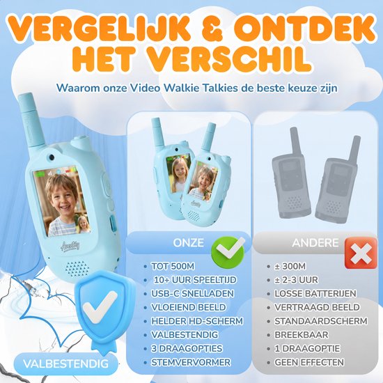 Aventry® Walkie Talkie voor Kinderen - Blauw - Video Walkie Talkie met Camera - Portofoon - Oplaadbaar - Handige Draagopties - Set van 2 Walkie Talkies - Klaar voor Gebruik - Blauw & Blauw